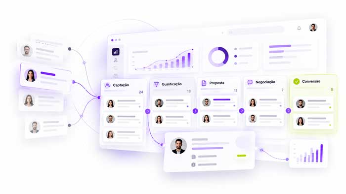 Processo comercial, CRM e pessoas trabalhando como um único sistema